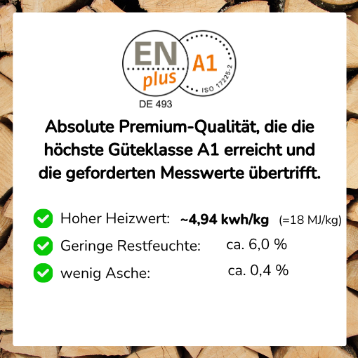 Holz Harry Premium-Holzpellets ENplusA1 975kg