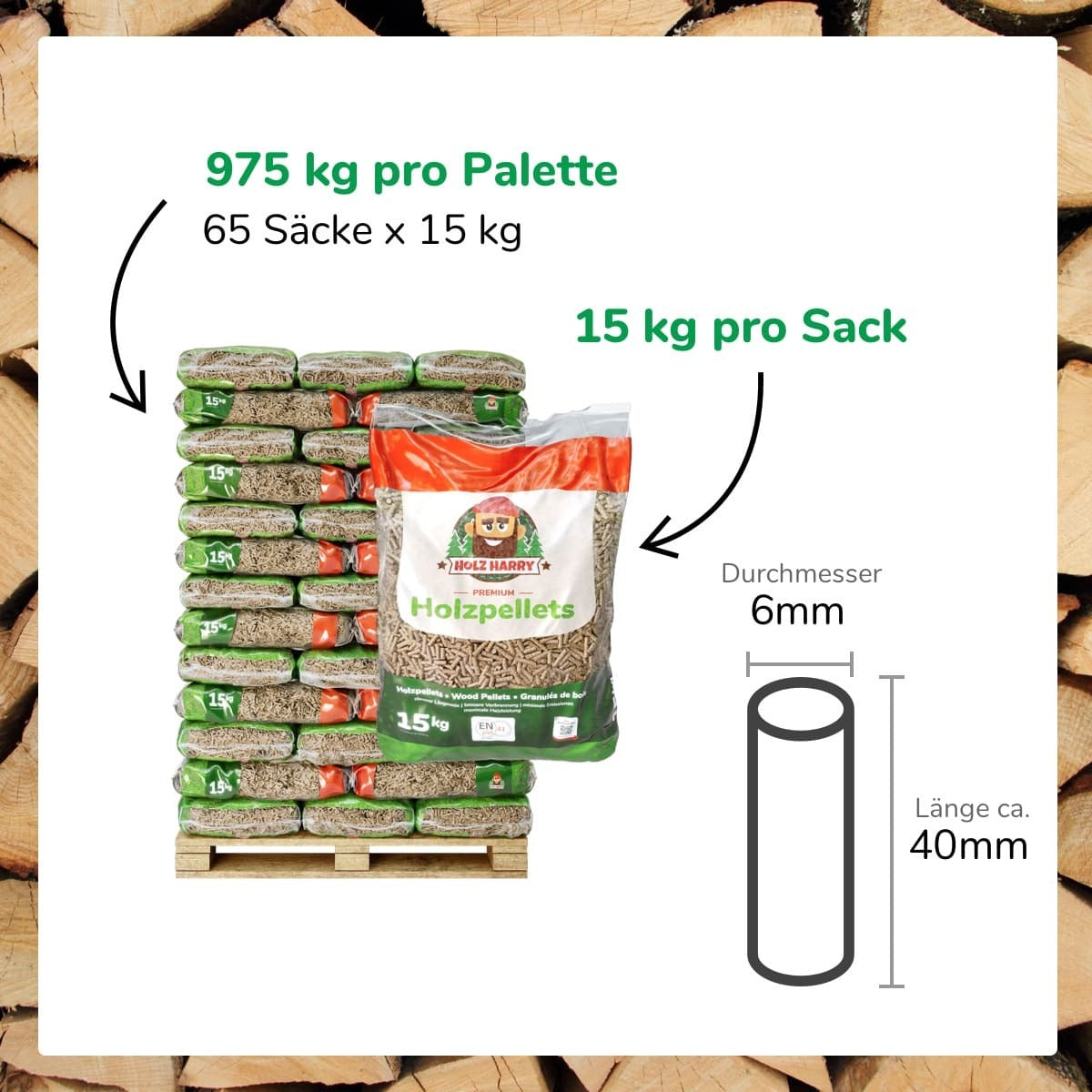 Holz Harry Premium-Holzpellets ENplusA1 975kg